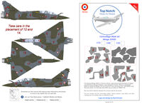 Dassault Mirage 2000 D - camouflage pattern paint masks