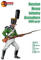 Russian Grenadeers 1805