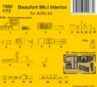 Beaufort Mk.I cz.wewn. - Image 1