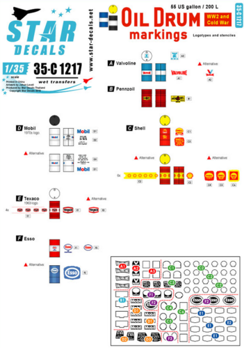 Oil Drum markings. Commersial 55 gallon / 200 litres oil drums. WW2 and Cold War era. - Image 1