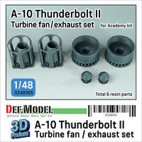 A-10 Thunderbolt II Turbine Fan / Exhaust Nozzle Set (For Academy)