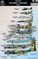 War for the Falklands Part 2