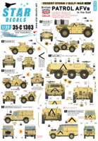 Desert Storm 3. British Patrol AFVs in the Gulf 1990-91. Ferret, Fuchs NBC and Land Rover.