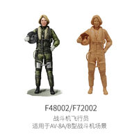 Fighter Pilot Used In Conjunction For AV-8A/B Fighter Model Scenarios #2 - Image 1