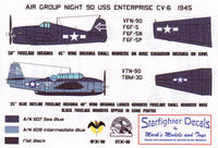 Air Group 90 (night) for CV-6 Enterprise - Image 1