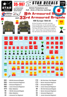 British 8th and 33rd Armoured Brigade Formation & AoS markings.