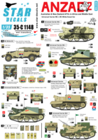 ANZAC # 2. Australian & NZ AFVs in Mid-East and Africa. Universal Carriers, Scout Car. - Image 1