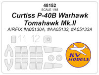 Curtiss P-40 B Warhawk / Tomahawk Mk.II - canopy and wheels masks (for Airfix kits)